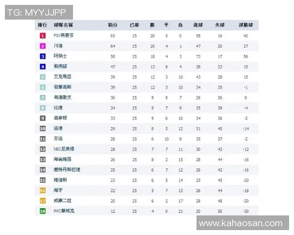 广州排球队以85分领跑大师赛积分榜展现强劲实力